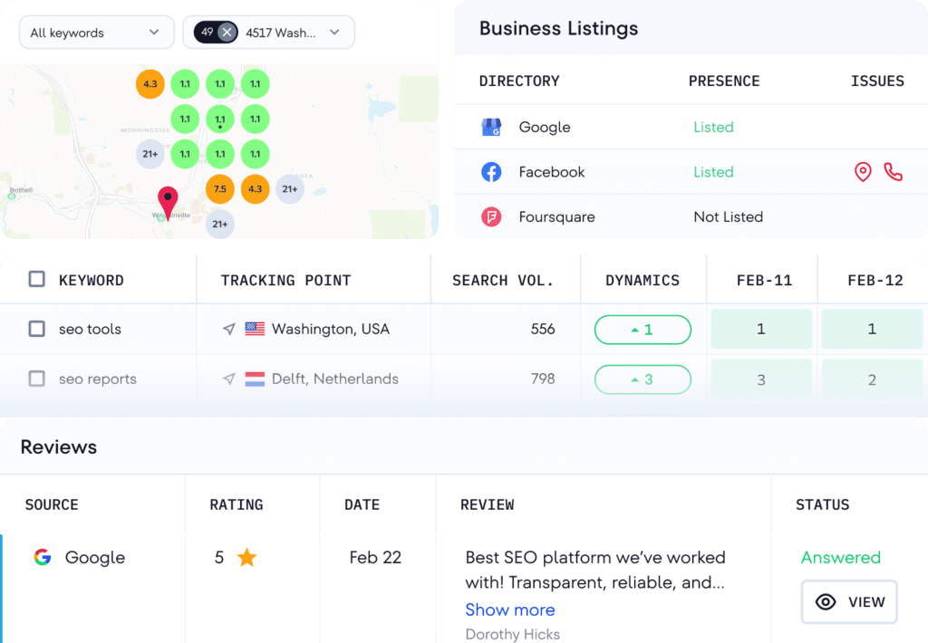 Visuel de Boosted Seo Bundle Media Media
