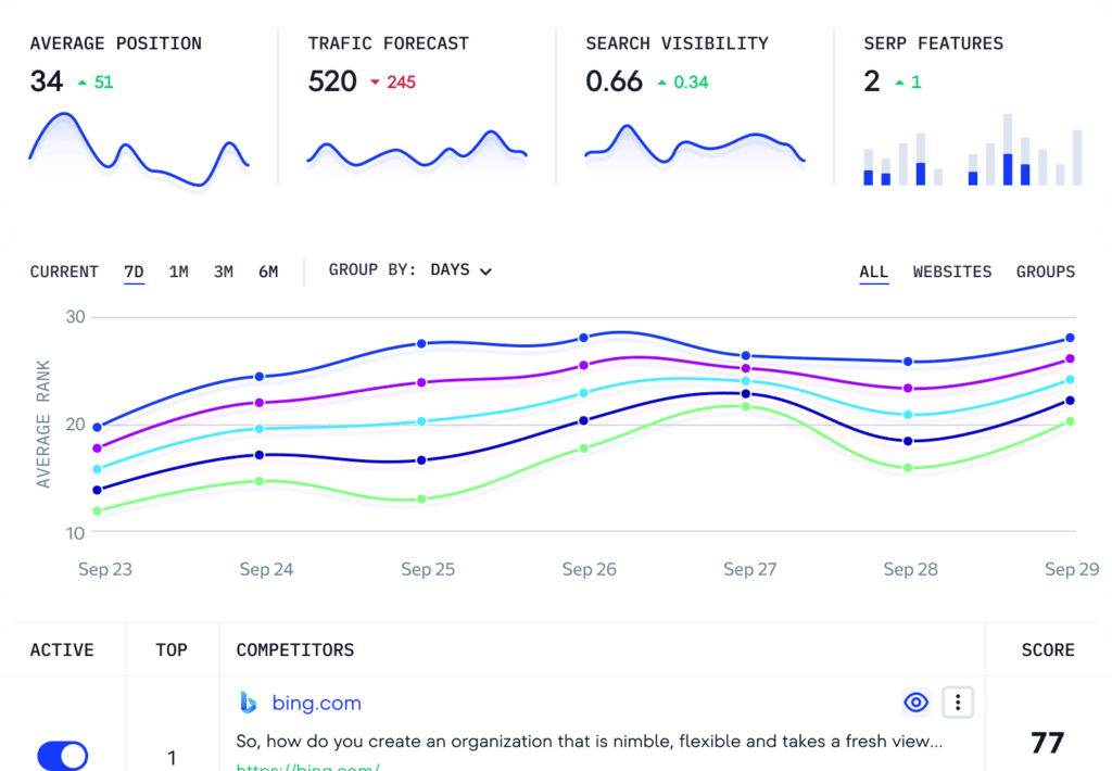 Image de Boundless Rank Tracking Media Media