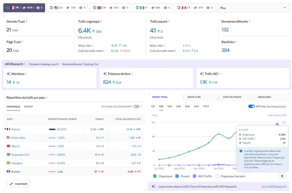 Image Représentant Aiosearch Studiojae